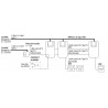 Type 3 sonore BAAS de type Ma