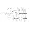 TYPE 2B- BAAS Pr 2 zones