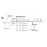 Alarme de type 4 secteur 1 boucle