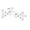 DETECTEUR AUTONOME OPTIQUE FUMEE RADIO