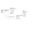 Tableau d’alarme technique 4 zones ATT4 – Neutronic