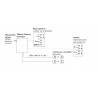 ATT16 – Tableau d’alarme technique 16 zones TESLA