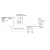 Équipement d’alarme technique 2 zones ATT2R – Neutronic