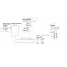 Tableau d’alarme technique 4 zones à relais ATT4R