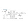 Alarme PPMS secteur NEUTRONIC